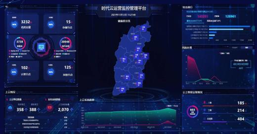山西部署政務(wù)服務(wù)門戶平臺對接融合工作